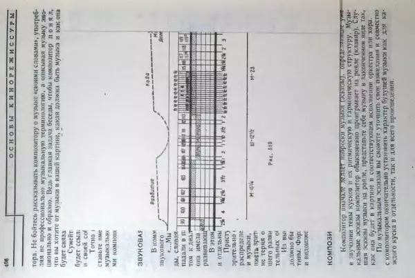Лев Кулешов - Основы кинорежиссуры - Страница № 400