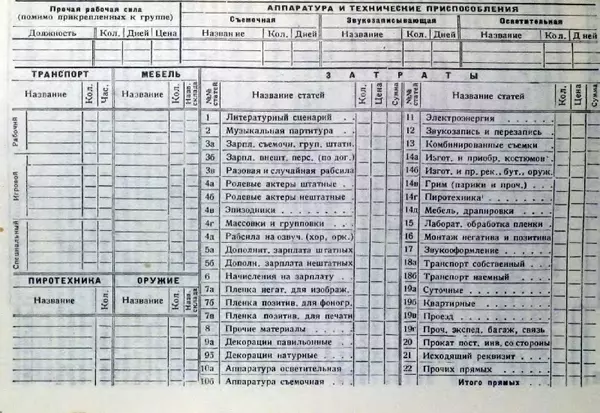 Лев Кулешов - Основы кинорежиссуры - Страница № 414