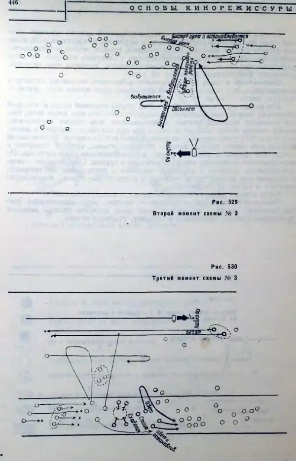 Лев Кулешов - Основы кинорежиссуры - Страница № 441