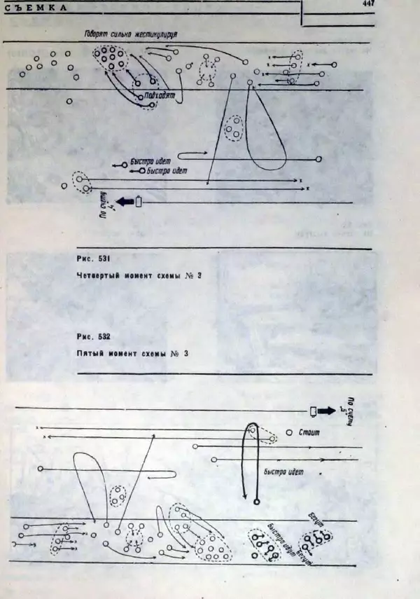 Лев Кулешов - Основы кинорежиссуры - Страница № 442