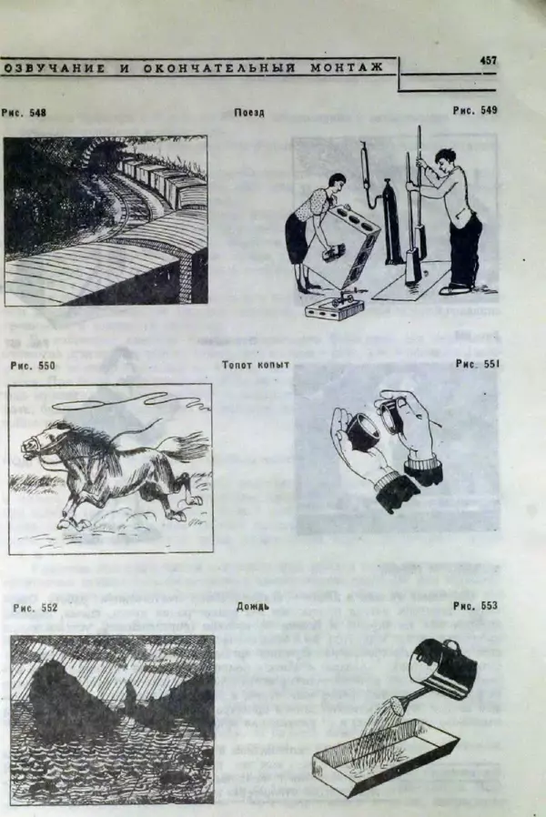 Лев Кулешов - Основы кинорежиссуры - Страница № 452