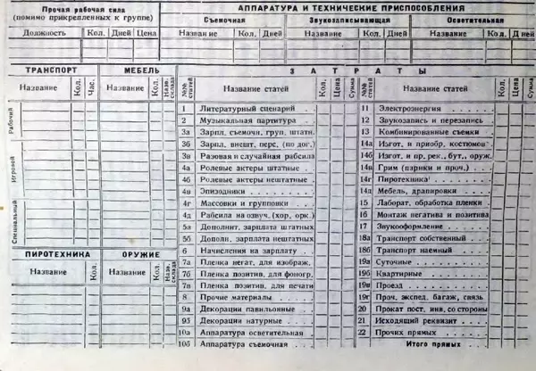 Лев Кулешов - Основы кинорежиссуры - Страница № 462