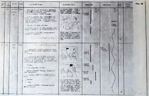 Лев Кулешов - Основы кинорежиссуры - Страница № 463