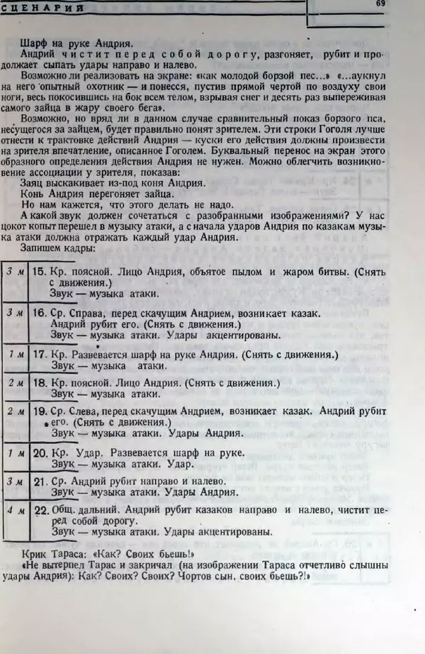 Лев Кулешов - Основы кинорежиссуры - Страница № 65