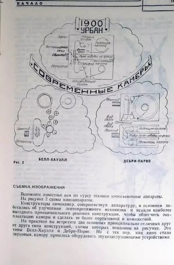 Лев Кулешов - Основы кинорежиссуры - Страница № 8