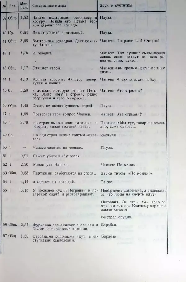 Лев Кулешов - Основы кинорежиссуры - Страница № 99