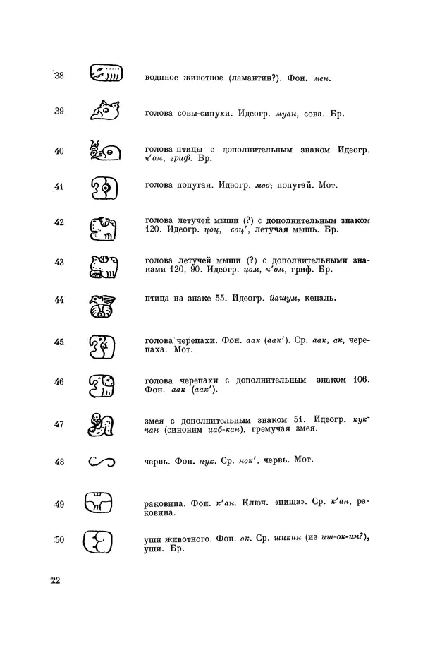 Юрий Кнорозов - Система письма древних майя - Страница № 22