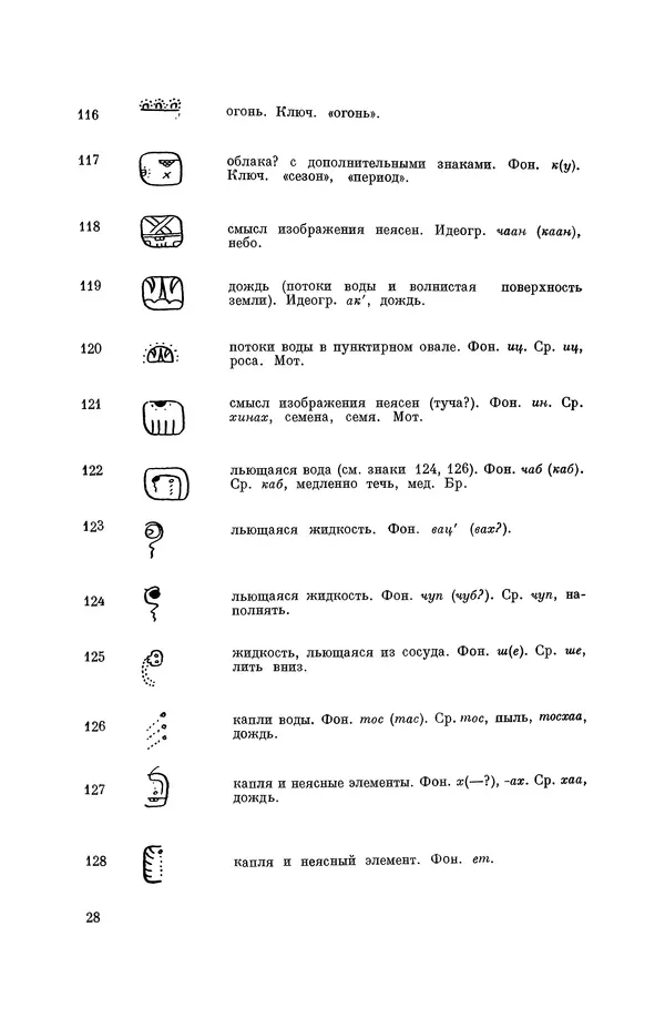 Юрий Кнорозов - Система письма древних майя - Страница № 28