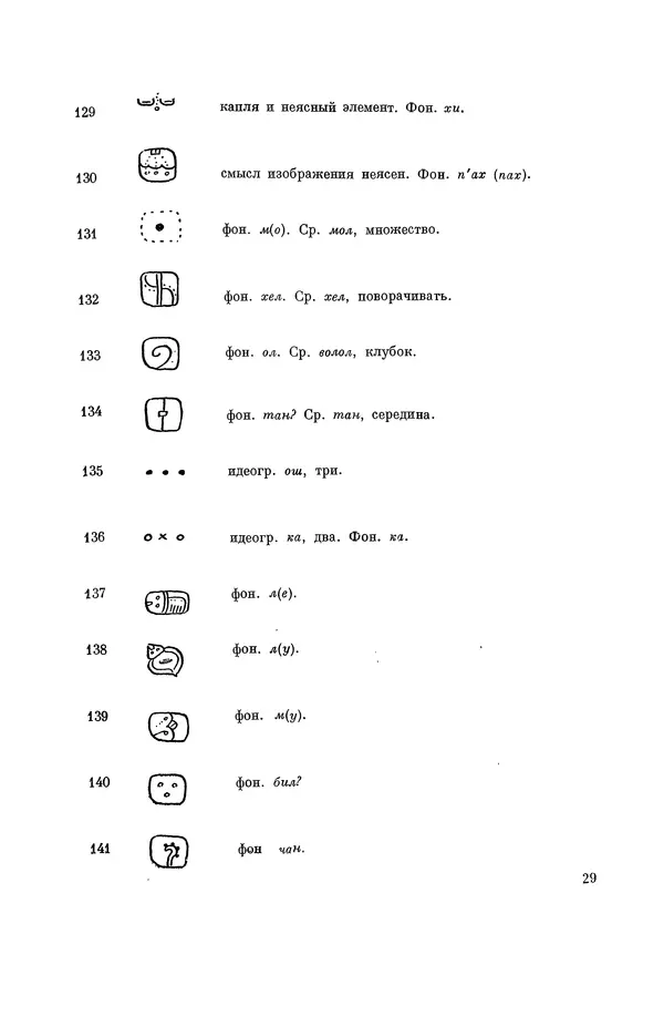 Юрий Кнорозов - Система письма древних майя - Страница № 29