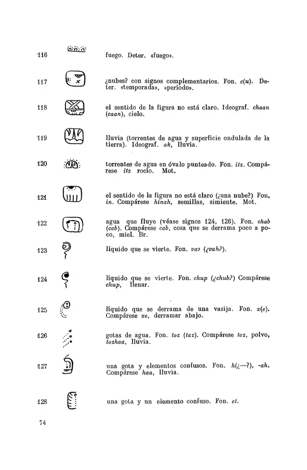 Юрий Кнорозов - Система письма древних майя - Страница № 74