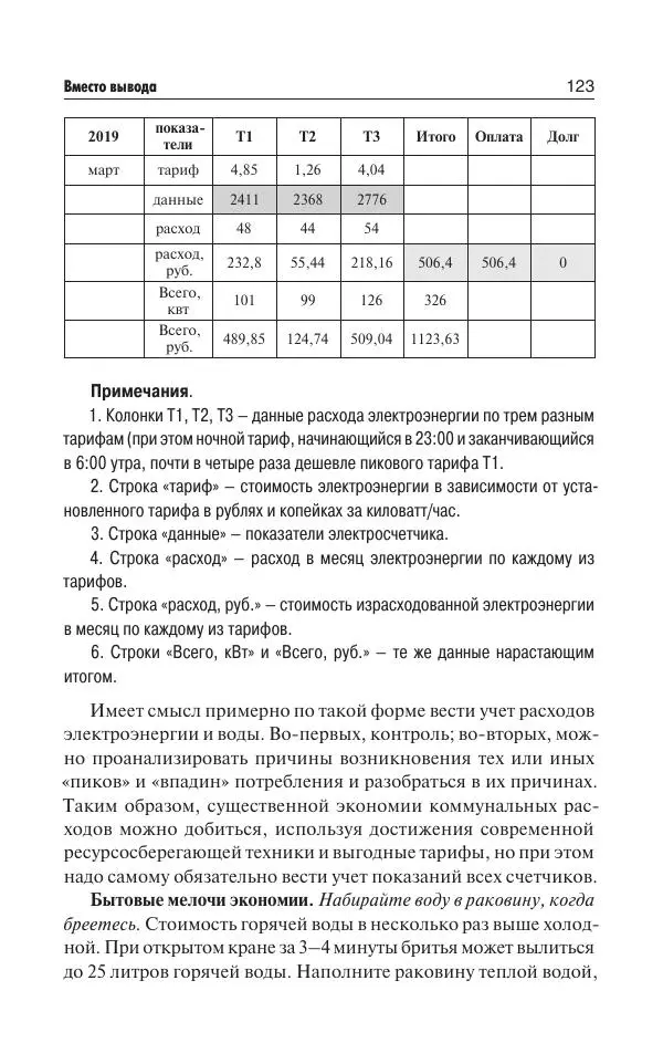 Е Давыденко - Все о ЖКХ на 2020 год: услуги, тарифы, платежи и сборы. Способы не платить или платить меньше - Страница № 124