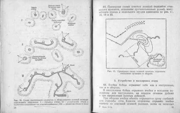 Народный комиссариат обороны Союза ССР - Наставление по инженерному делу для пехоты - Страница № 17