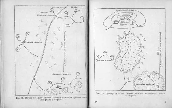  Народный комиссариат обороны Союза ССР - Наставление по инженерному делу для пехоты - Страница № 18