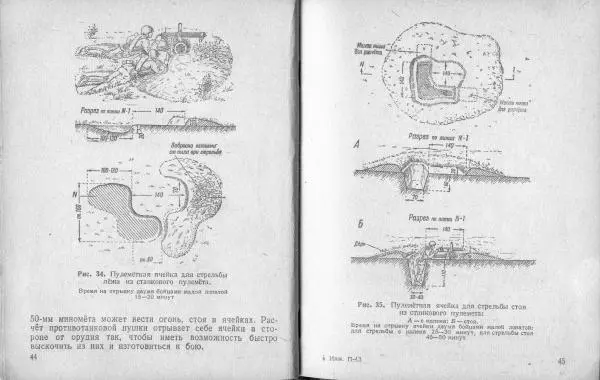  Народный комиссариат обороны Союза ССР - Наставление по инженерному делу для пехоты - Страница № 25