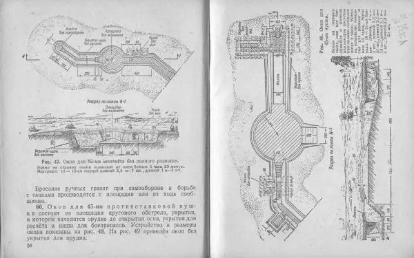  Народный комиссариат обороны Союза ССР - Наставление по инженерному делу для пехоты - Страница № 32