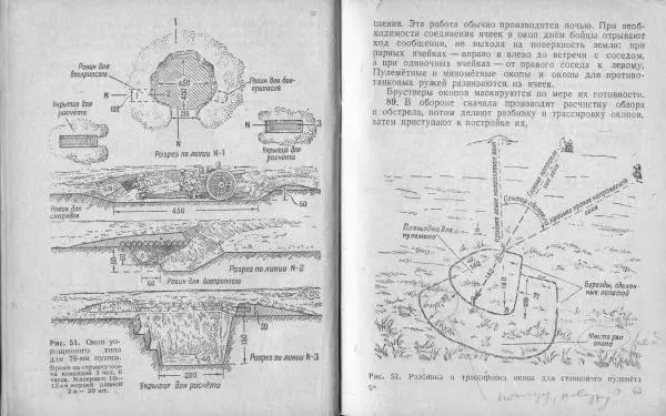  Народный комиссариат обороны Союза ССР - Наставление по инженерному делу для пехоты - Страница № 34