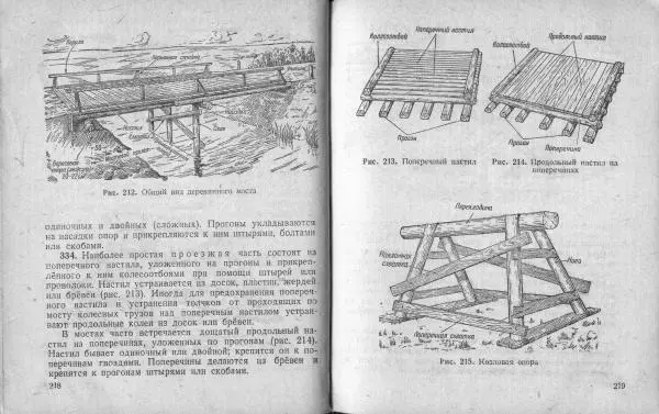  Народный комиссариат обороны Союза ССР - Наставление по инженерному делу для пехоты - Страница № 112