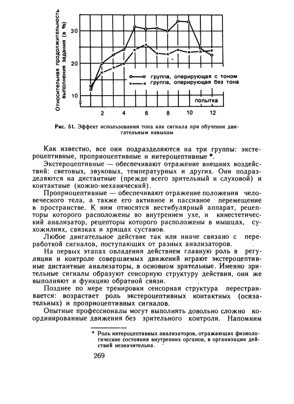 Борис Ломов - Вопросы общей, педагогической и инженерной психологии - Страница № 270
