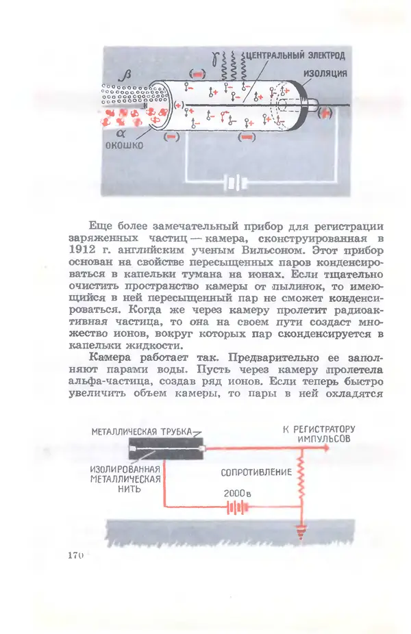 Ефим Несис - Путешествие в глубь атома - Страница № 171