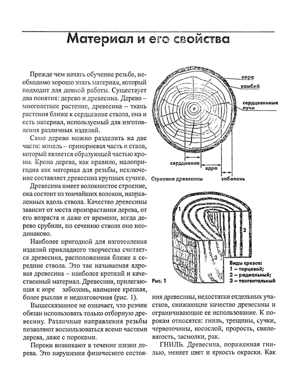 Сергей Дементьев - Резьба по дереву - Страница № 5