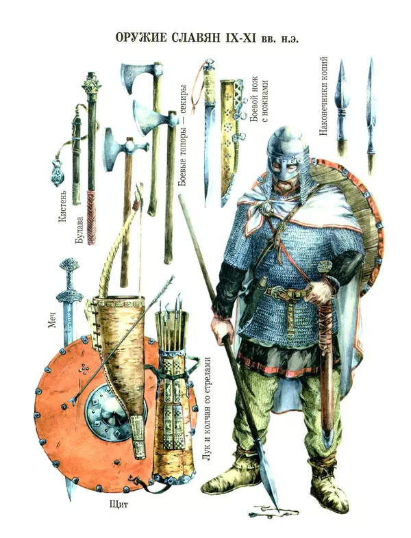 Сергей Перевезенцев - Древняя Русь. История русского народа с I по IX век - Страница № 50