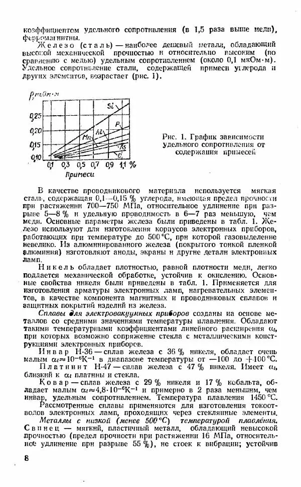 Василий Бодиловский - Справочник молодого радиста - Страница № 9