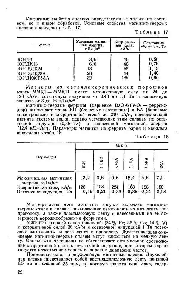 Василий Бодиловский - Справочник молодого радиста - Страница № 23