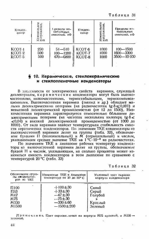 Василий Бодиловский - Справочник молодого радиста - Страница № 45