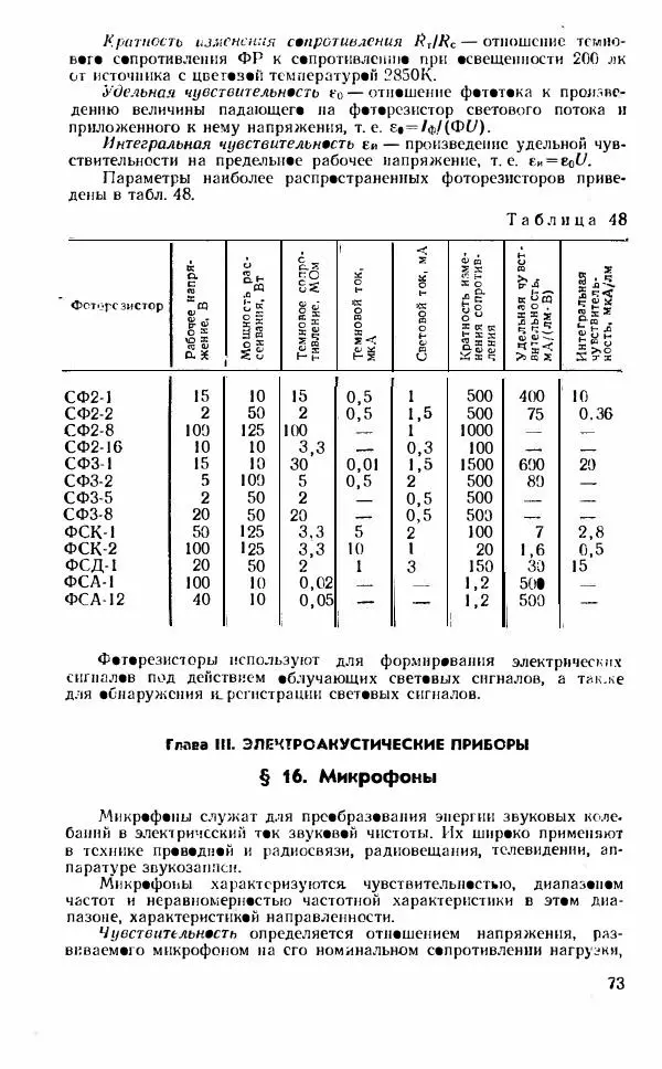 Василий Бодиловский - Справочник молодого радиста - Страница № 74