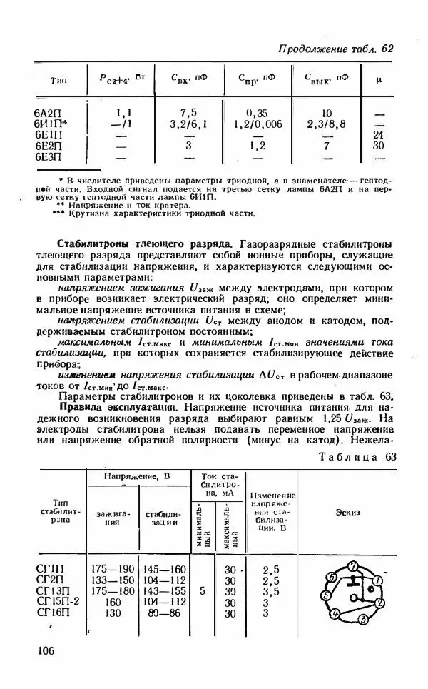 Василий Бодиловский - Справочник молодого радиста - Страница № 107