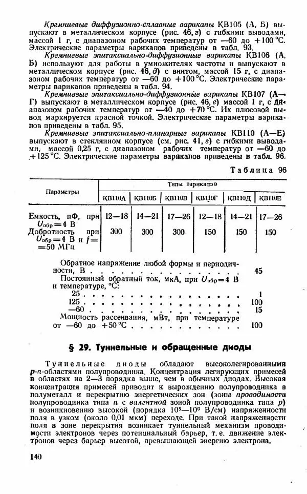 Василий Бодиловский - Справочник молодого радиста - Страница № 141