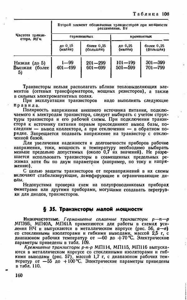 Василий Бодиловский - Справочник молодого радиста - Страница № 161