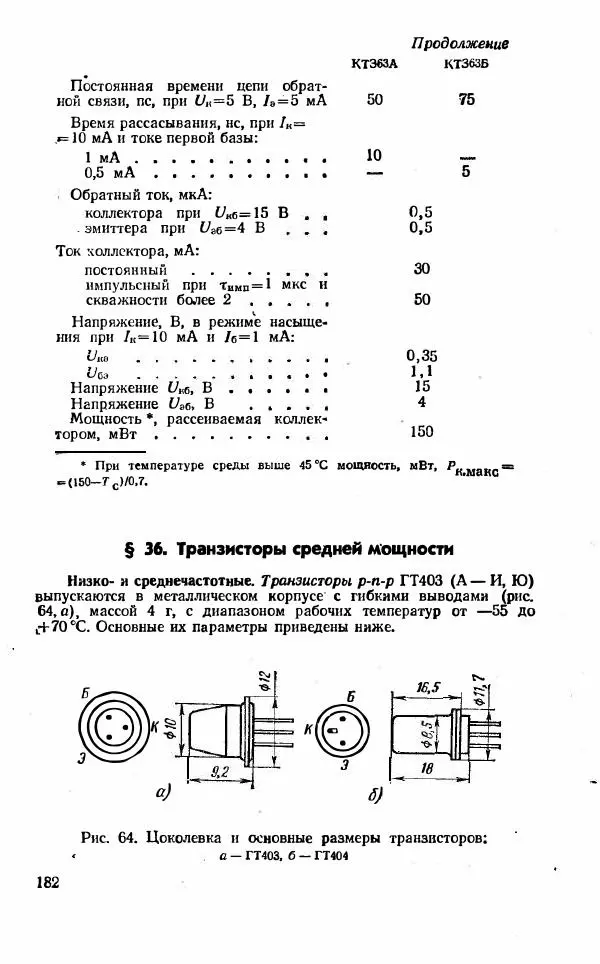 Василий Бодиловский - Справочник молодого радиста - Страница № 183