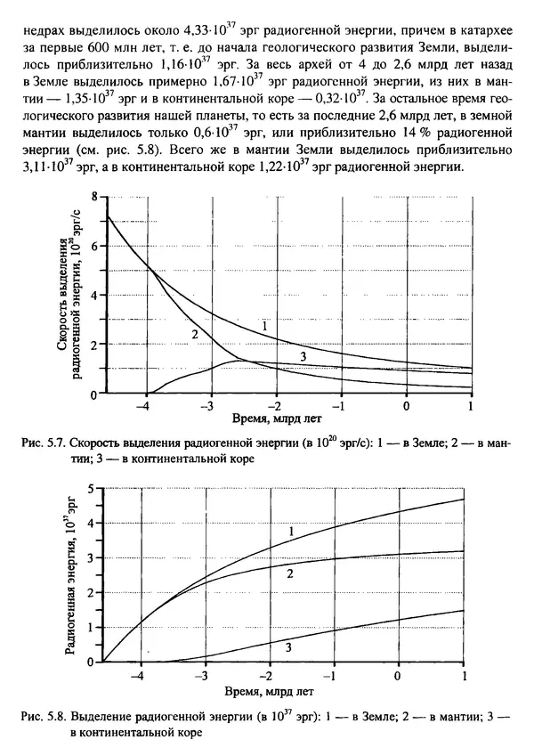 О. Сорохтин - Теория развития Земли. Происхождение, эволюция и трагическое будущее - Страница № 230