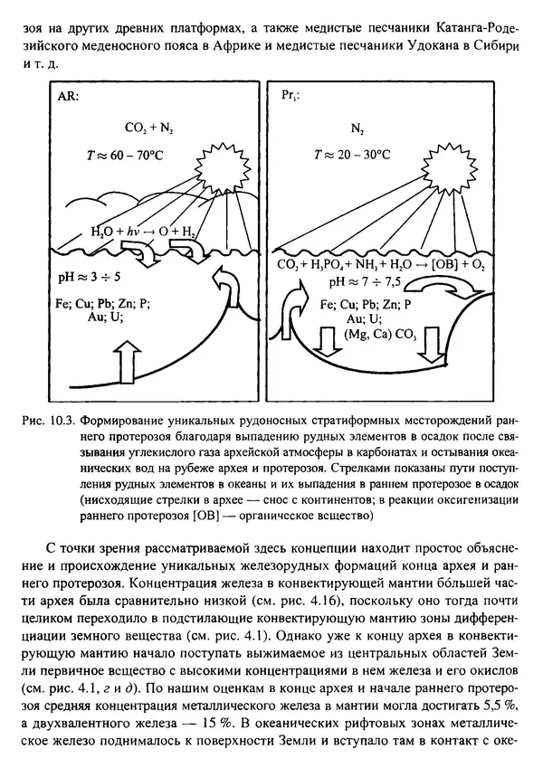 О. Сорохтин - Теория развития Земли. Происхождение, эволюция и трагическое будущее - Страница № 475