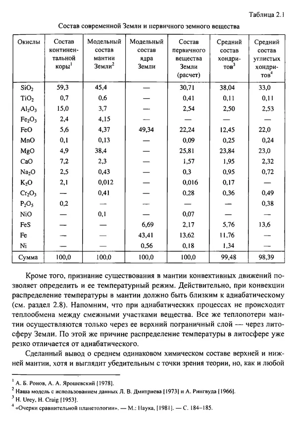 О. Сорохтин - Теория развития Земли. Происхождение, эволюция и трагическое будущее - Страница № 53