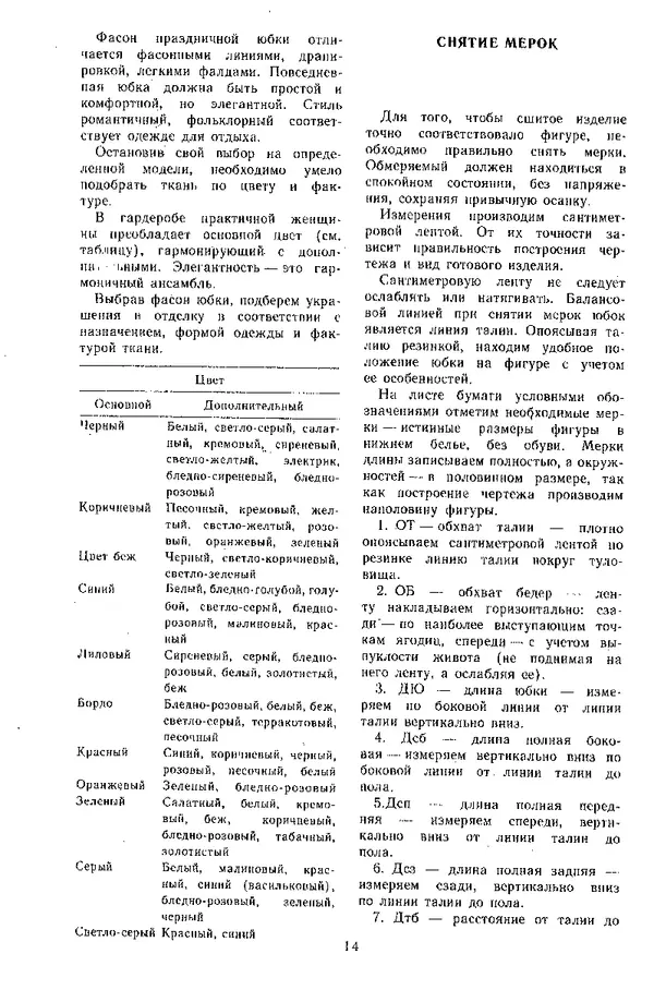Галина Александрова - Модели женских юбок - Страница № 14
