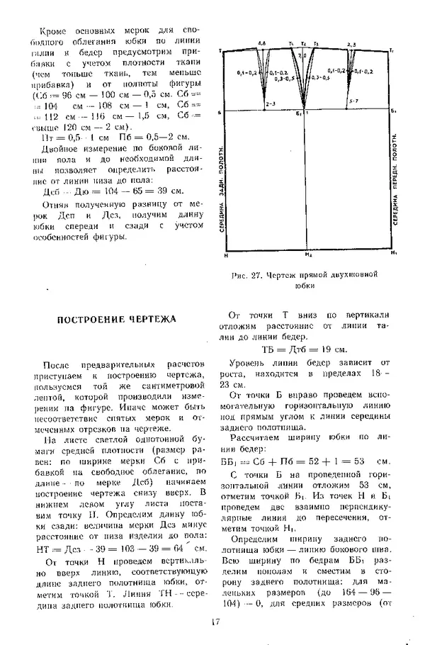 Галина Александрова - Модели женских юбок - Страница № 17