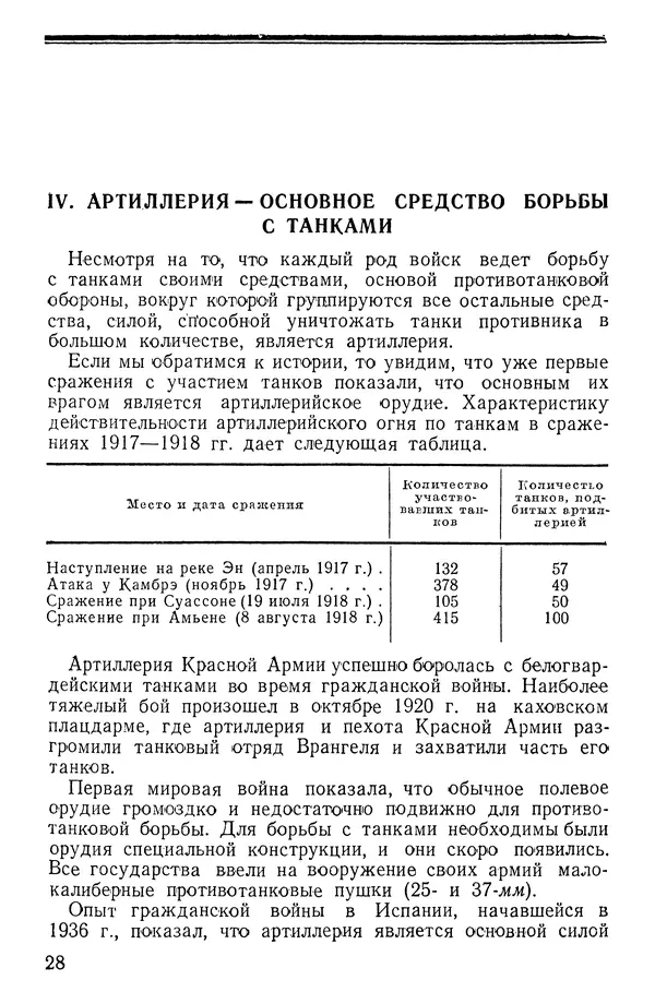 Иван Алексеев - Артиллерия в борьбе с танками - Страница № 29