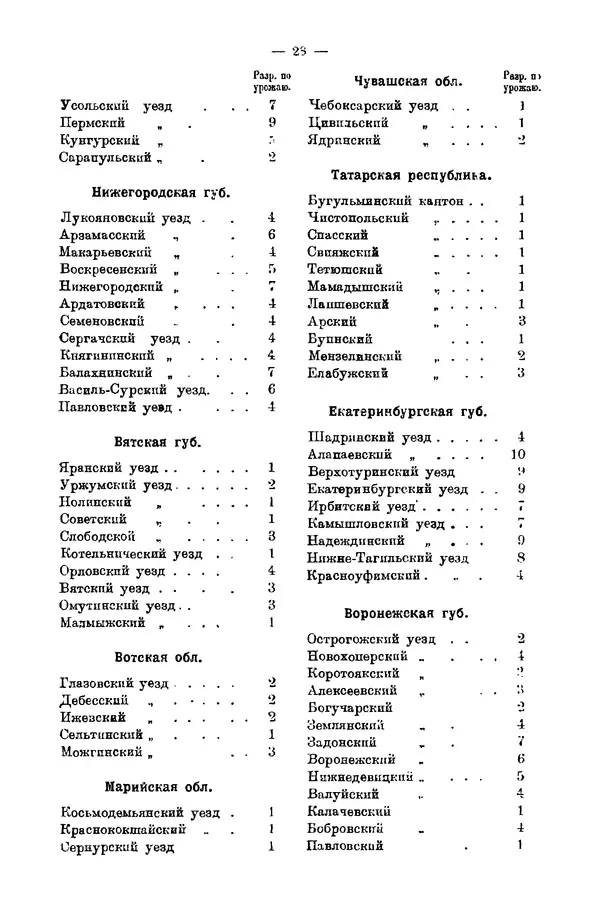 А. Кочетов - Продзадачник - Страница № 29