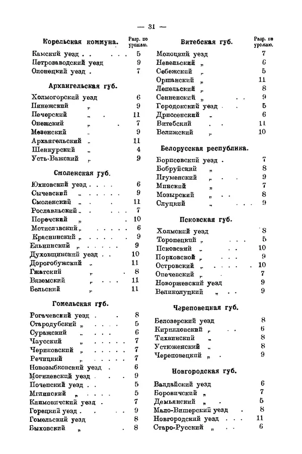 А. Кочетов - Продзадачник - Страница № 32