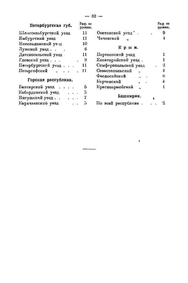А. Кочетов - Продзадачник - Страница № 33
