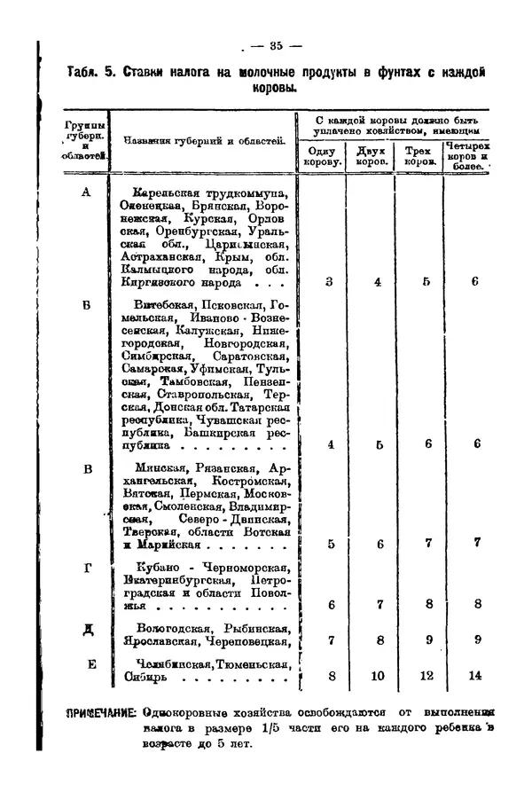 А. Кочетов - Продзадачник -</p> --