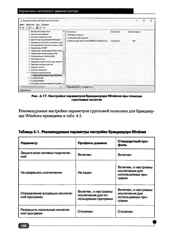 Никита Левицкий - Справочник системного администратора. Полное руководство по управлению Windows-сетью - Страница № 157