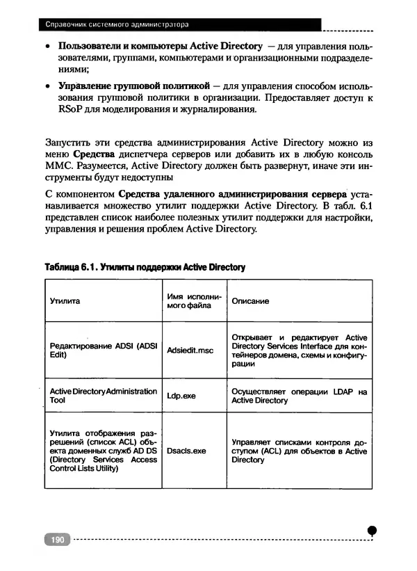Никита Левицкий - Справочник системного администратора. Полное руководство по управлению Windows-сетью - Страница № 191