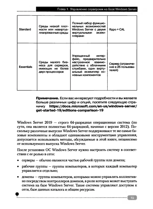 Никита Левицкий - Справочник системного администратора. Полное руководство по управлению Windows-сетью - Страница № 20