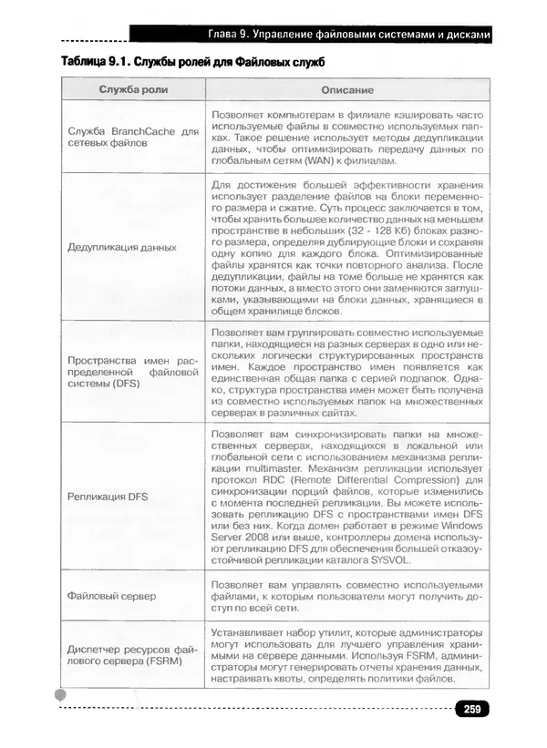 Никита Левицкий - Справочник системного администратора. Полное руководство по управлению Windows-сетью - Страница № 260
