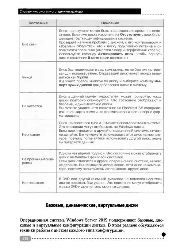 Никита Левицкий - Справочник системного администратора. Полное руководство по управлению Windows-сетью - Страница № 273