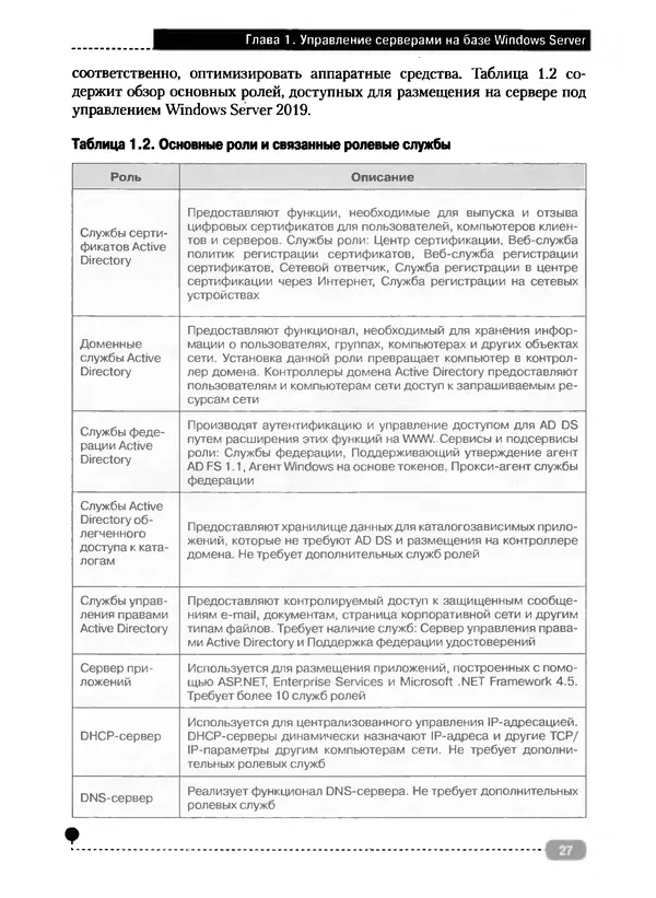 Никита Левицкий - Справочник системного администратора. Полное руководство по управлению Windows-сетью - Страница № 28