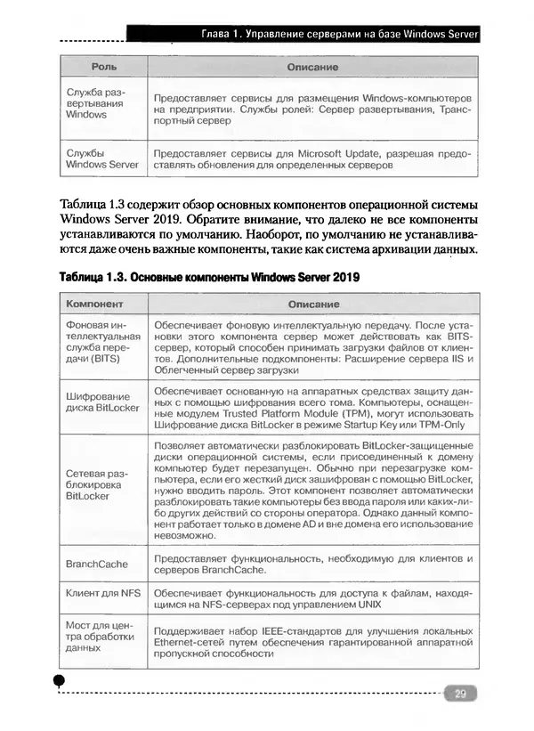 Никита Левицкий - Справочник системного администратора. Полное руководство по управлению Windows-сетью - Страница № 30
